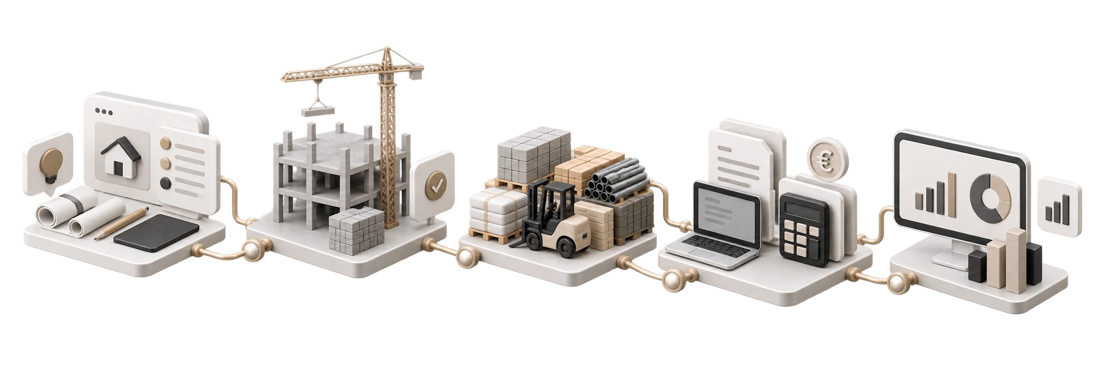 Bauprojekt-ERP-Plattform: Schematische Darstellung von Angebot, Bauprojekt, Material, kaufmännischer Bearbeitung und Auswertung